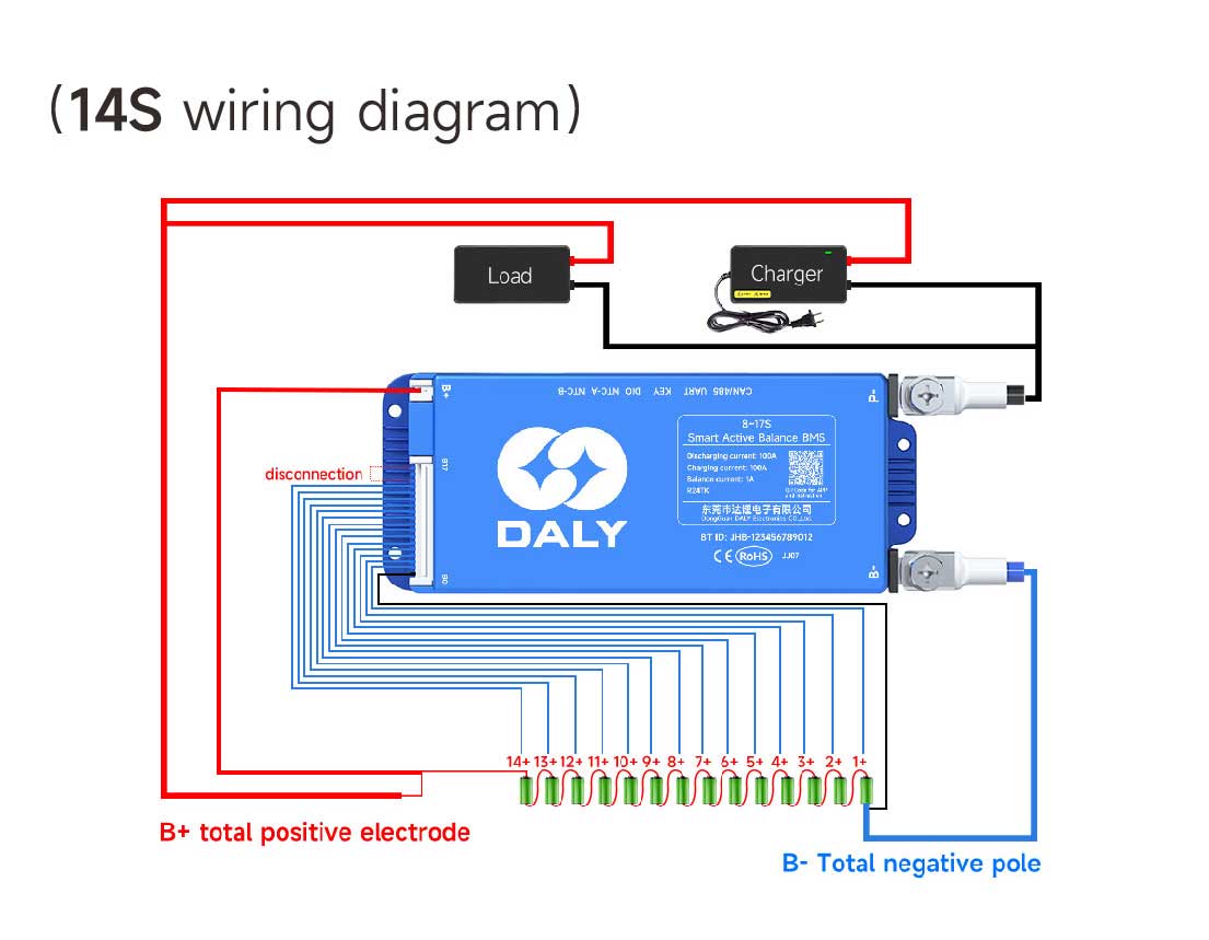 DALY BMS 100 BALANCE Image 